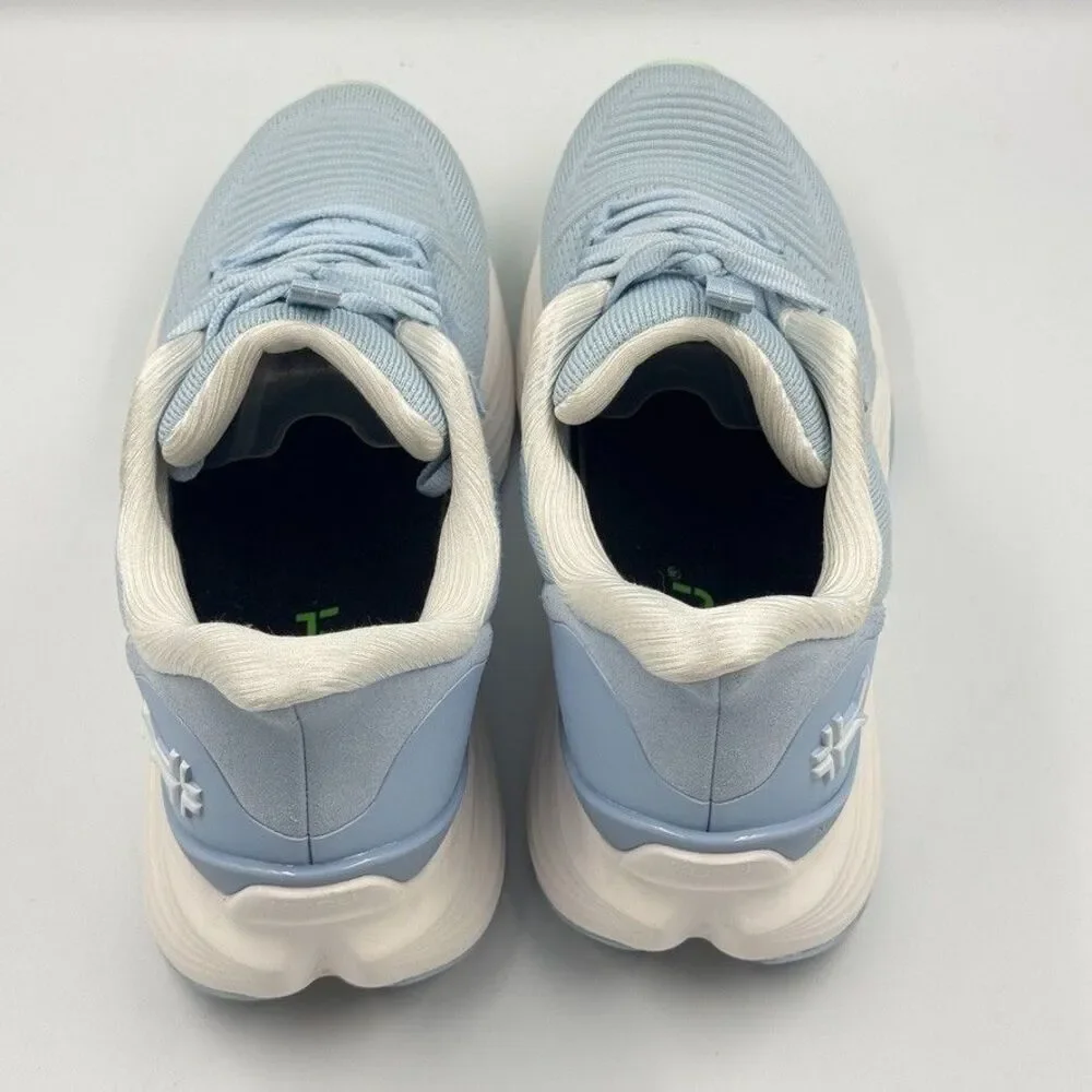 KURU pre owned